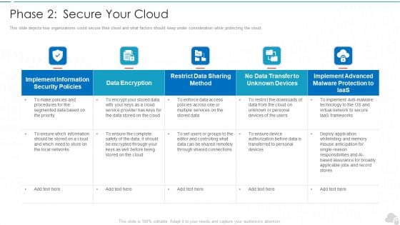 Phase 2 Secure Your Cloud Cloud Computing Security IT Ppt Slides Skills PDF