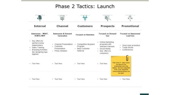 Phase 2 Tactics Launch Ppt PowerPoint Presentation Outline Inspiration