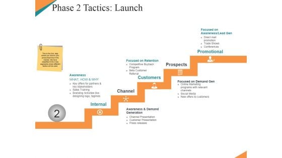 Phase 2 Tactics Launch Template 1 Ppt PowerPoint Presentation File Sample