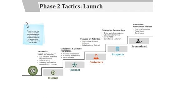 Phase 2 Tactics Launch Template 1 Ppt PowerPoint Presentation Outline Picture