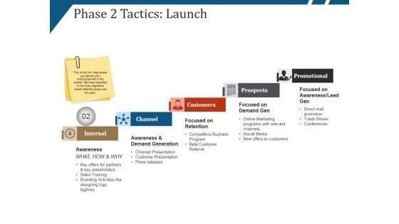 Phase 2 Tactics Launch Template 1 Ppt PowerPoint Presentation Portfolio Master Slide