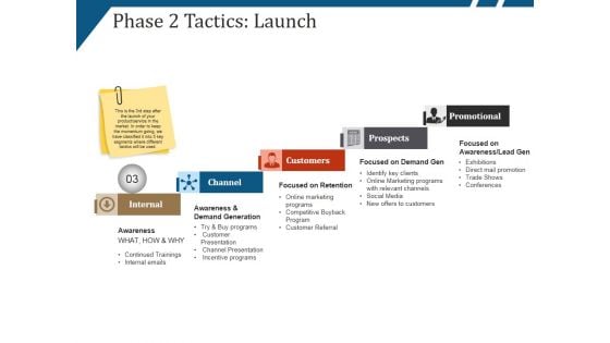 Phase 2 Tactics Launch Template 2 Ppt PowerPoint Presentation Styles Graphics Pictures