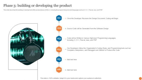 Phase 3 Building Or Developing The Product Phases Of Software Development Procedure Microsoft PDF