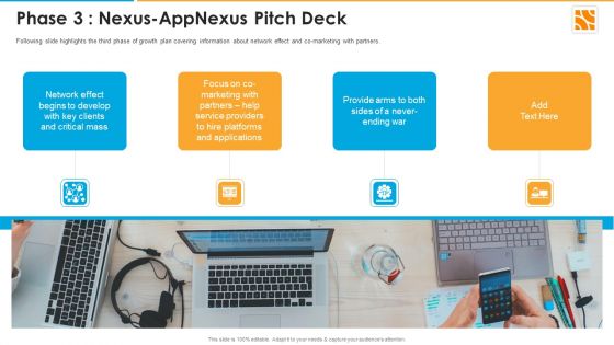 Phase 3 Nexus Appnexus Capital Raising Elevator Ppt Professional Format PDF