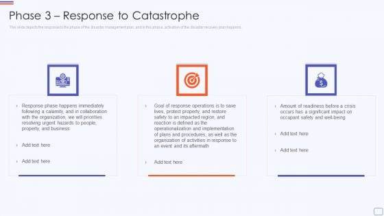 Phase 3 Response To Catastrophe Recovery Application Plan Brochure PDF Phase 3 Response To Catastrophe Recovery Application Plan Brochure PDF