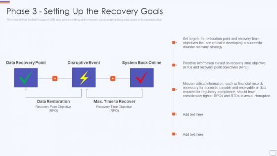 Phase 3 Setting Up The Recovery Goals Catastrophe Recovery Application Plan Graphics PDF