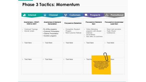 Phase 3 Tactics Momentum Ppt Powerpoint Presentation Summary Skills