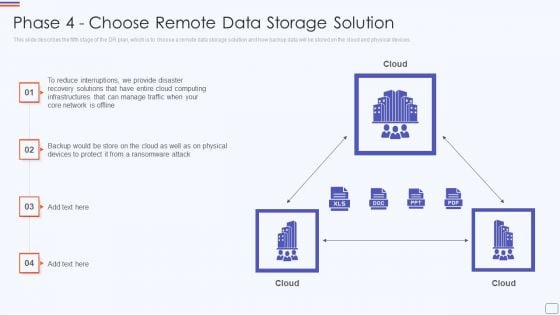 Phase 4 Choose Remote Data Storage Solution Catastrophe Recovery Application Plan Ideas PDF Phase 4 Choose Remote Data Storage Solution Catastrophe Recovery Application Plan Ideas PDF