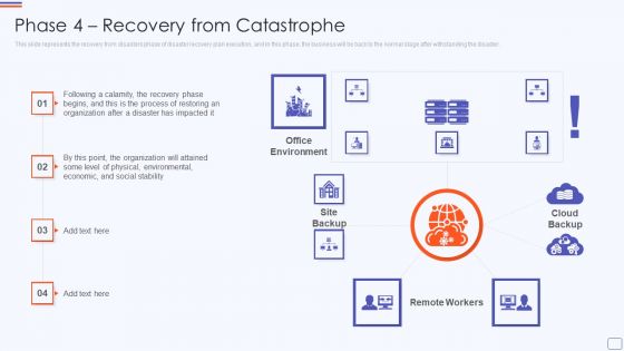 Phase 4 Recovery From Catastrophe Catastrophe Recovery Application Plan Introduction PDF