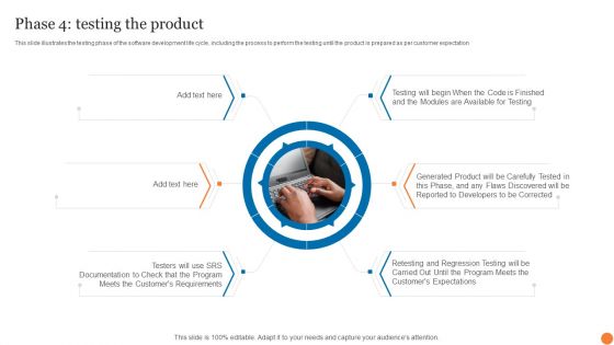 Phase 4 Testing The Product Phases Of Software Development Procedure Demonstration PDF