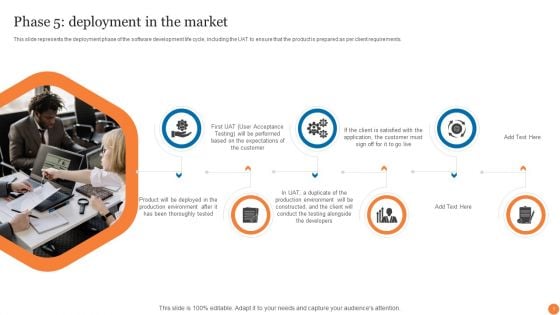 Phase 5 Deployment In The Market Phases Of Software Development Procedure Microsoft PDF