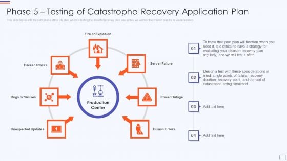 Phase 5 Testing Of Catastrophe Recovery Application Plan Mockup PDF