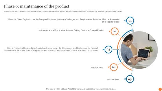 Phase 6 Maintenance Of The Product Phases Of Software Development Procedure Slides PDF