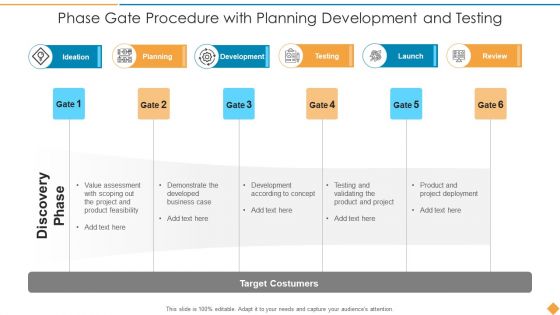 Phase Gate Procedure With Planning Development And Testing Slide2 Download PDF