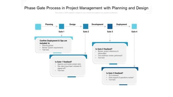 Phase Gate Process In Project Management With Planning And Design Ppt PowerPoint Presentation Icon Demonstration PDF