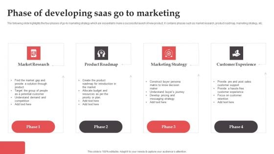 Phase Of Developing Saas Go To Marketing Inspiration PDF