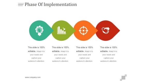 Phase Of Implementation Ppt PowerPoint Presentation Images