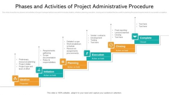 Phases And Activities Of Project Administrative Procedure Ppt PowerPoint Presentation File Portfolio PDF