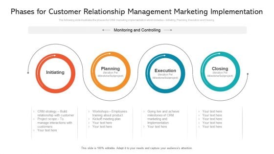 Phases For Customer Relationship Management Marketing Implementation Files PDF