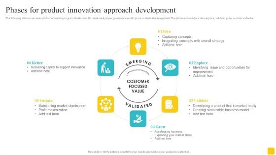 Phases For Product Innovation Approach Development Designs PDF