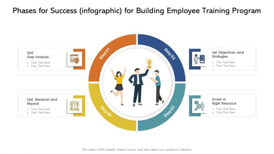 Phases For Success Infographic For Building Employee Training Program Ppt PowerPoint Presentation File Elements PDF Phases For Success Infographic For Building Employee Training Program Ppt PowerPoint Presentation File Elements PDF