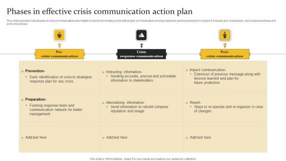 Phases In Effective Crisis Communication Action Plan Download PDF Phases In Effective Crisis Communication Action Plan Download PDF