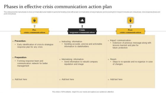 Phases In Effective Crisis Communication Action Plan Download PDF