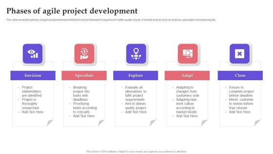 Phases Of Agile Project Development Mockup PDF Phases Of Agile Project Development Mockup PDF
