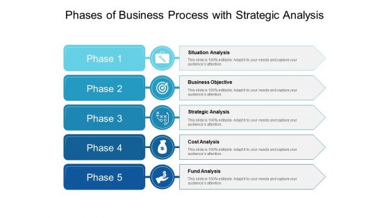 Phases Of Business Process With Strategic Analysis Ppt PowerPoint Presentation Layouts Guide PDF