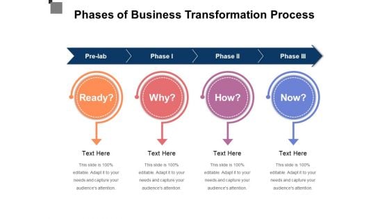 Phases Of Business Transformation Process Ppt PowerPoint Presentation File Inspiration PDF