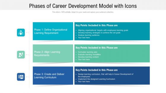 Phases Of Career Development Model With Icons Ppt Powerpoint Presentation File Background Images PDF