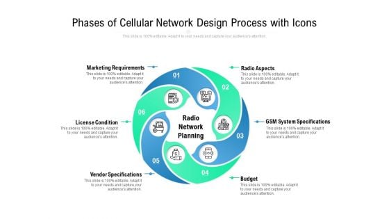 Phases Of Cellular Network Design Process With Icons Ppt PowerPoint Presentation Layouts Design Ideas PDF