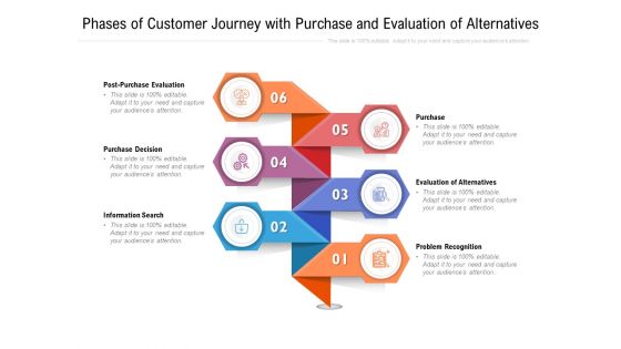 Phases Of Customer Journey With Purchase And Evaluation Of Alternatives Ppt PowerPoint Presentation Infographics Rules PDF