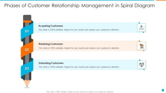 Phases Of Customer Relationship Management In Spiral Diagram Demonstration PDF