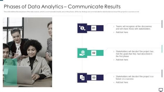 Phases Of Data Analytics Communicate Results Ppt Ideas Inspiration PDF