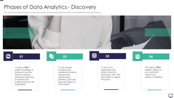 Phases Of Data Analytics Discovery Ppt Infographic Template Outfit PDF