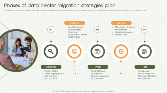 Phases Of Data Center Migration Strategies Plan Download PDF Phases Of Data Center Migration Strategies Plan Download PDF
