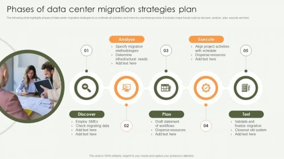 Phases Of Data Center Migration Strategies Plan Download PDF