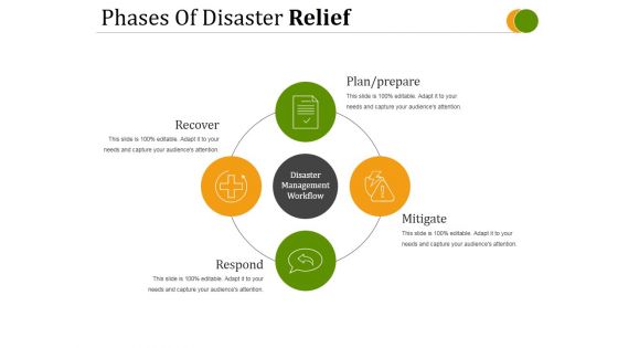 Phases Of Disaster Relief Ppt PowerPoint Presentation Deck Phases Of Disaster Relief Ppt PowerPoint Presentation Deck