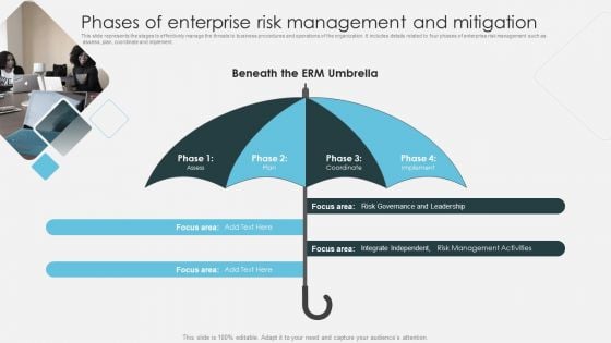 Phases Of Enterprise Risk Management And Mitigation Introduction To ERM Graphics PDF