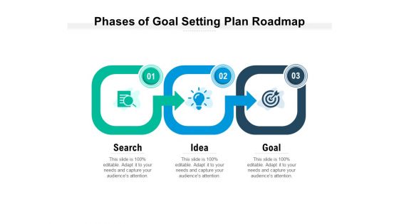 Phases Of Goal Setting Plan Roadmap Ppt PowerPoint Presentation File Display PDF