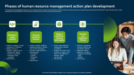 Phases Of Human Resource Management Action Plan Development Clipart PDF