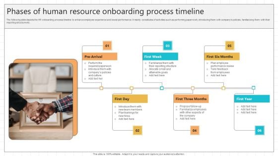 Phases Of Human Resource Onboarding Process Timeline Brochure PDF