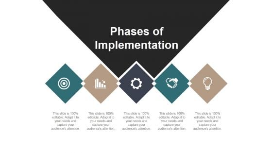 Phases Of Implementation Ppt PowerPoint Presentation Infographics Graphics Example