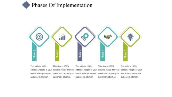 Phases Of Implementation Ppt PowerPoint Presentation Layouts Examples