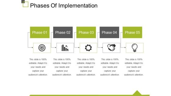 Phases Of Implementation Ppt PowerPoint Presentation Outline Design Ideas