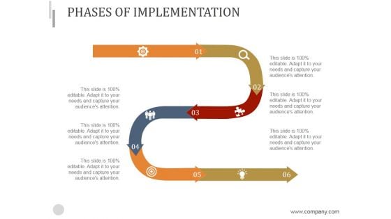 Phases Of Implementation Ppt PowerPoint Presentation Show