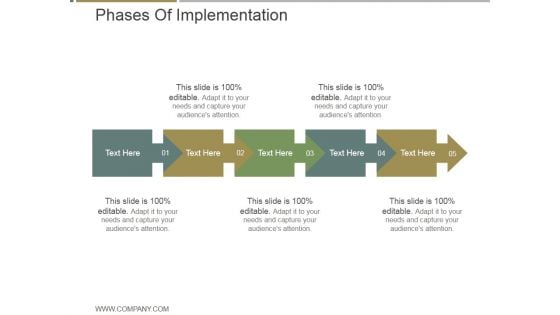 Phases Of Implementation Ppt PowerPoint Presentation Slides Phases Of Implementation Ppt PowerPoint Presentation Slides