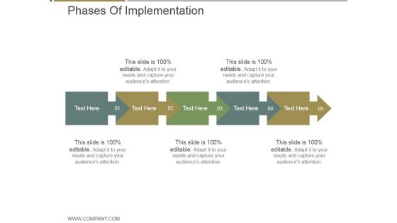 Phases Of Implementation Ppt PowerPoint Presentation Slides