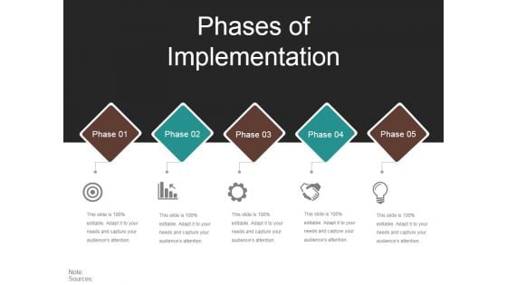 Phases Of Implementation Ppt PowerPoint Presentation Summary Graphics Phases Of Implementation Ppt PowerPoint Presentation Summary Graphics